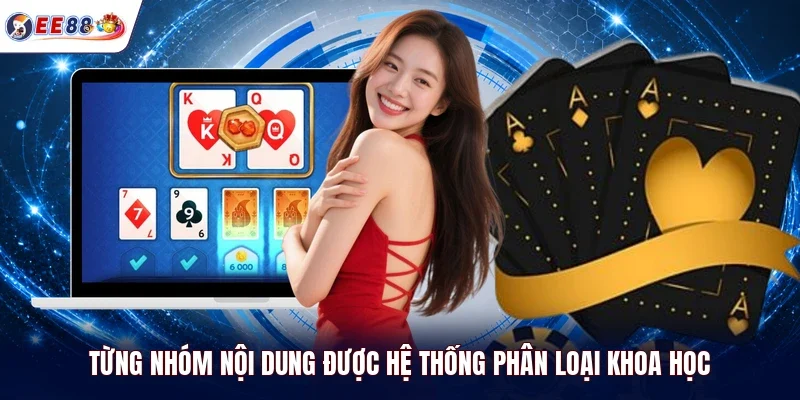 Từng nhóm nội dung được hệ thống phân loại khoa học